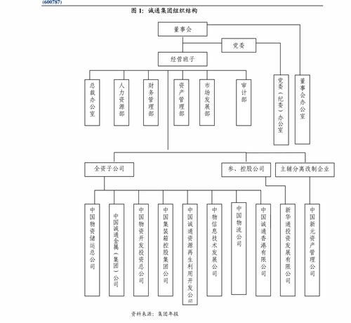 天味食品全年業績承壓，靜候行業拐點到來