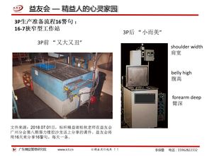 精益生產系列之 百倍的改善先上干貨 先天優(yōu)良工廠設計16原則